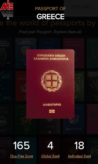 رتبه پاسپورت یونان